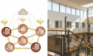 Många projekt i Wihlborgs klimatarbete