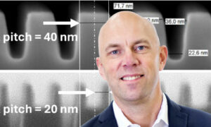 Krympning kan bli stort för Alixlabs