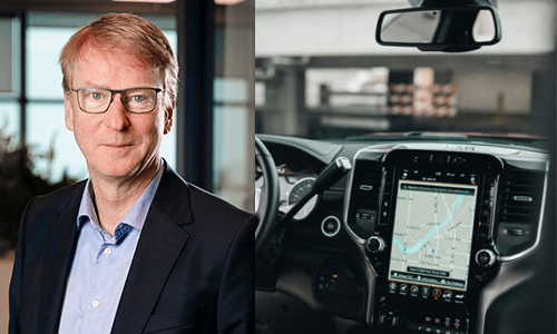 Skånska bolag fyller på kassan