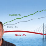 Därför hamnar skånska aktier på efterkälken
